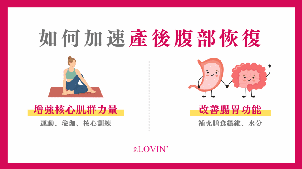 如何加速產後腹部恢復