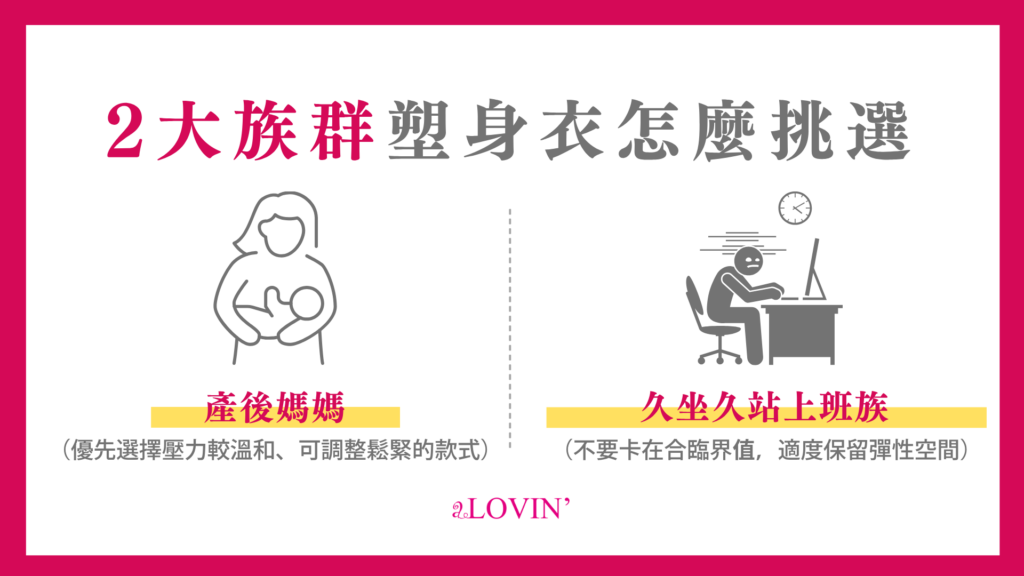 2大族群塑身衣怎麼挑選