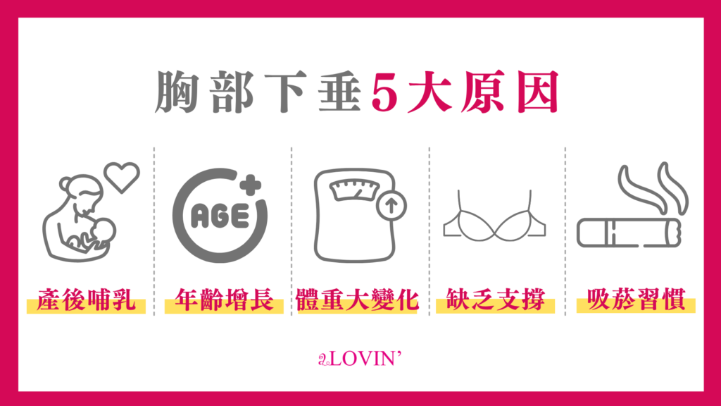 胸部下垂5個原因