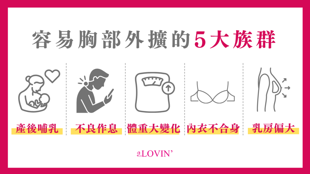 容易胸部外擴的5大族群