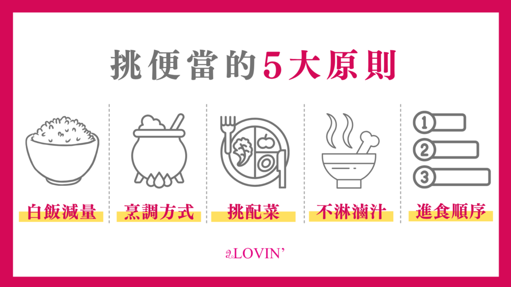 挑便當的5大原則