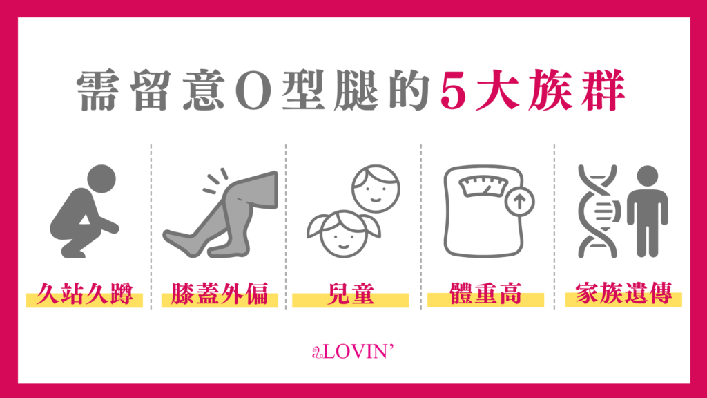 需留意O型腿的5大族群