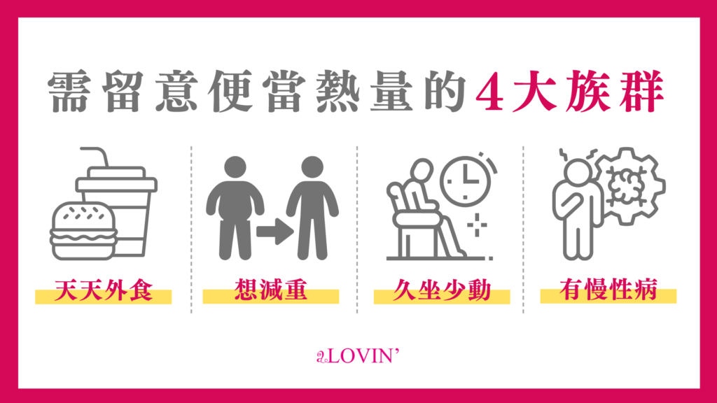 需留意便當熱量的4大族群